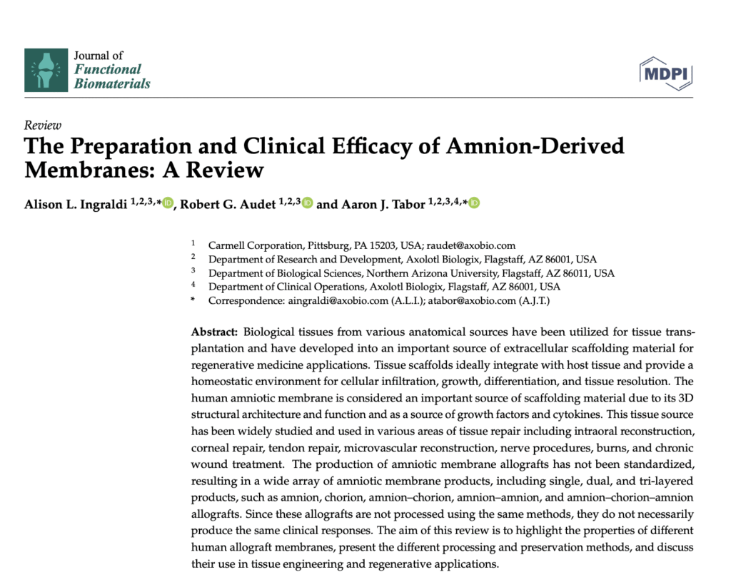 The Preparation and Clinical Efficacy of Amnion-DerivedMembranes: A Review